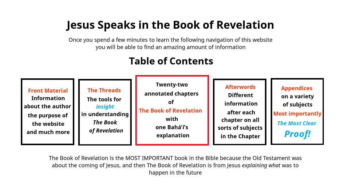 Table of Contents
